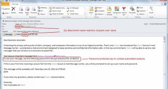 Malware email