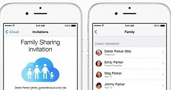 Family Sharing in iOS 8 – Everything You Need to Know