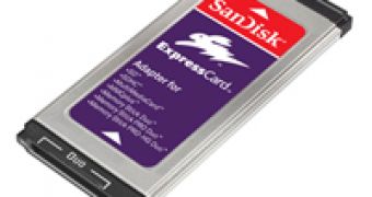SanDisk ExpressCard reader