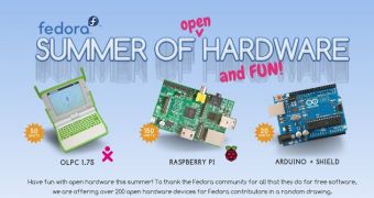 The Summer of Hardware