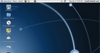 Scientific Linux desktop