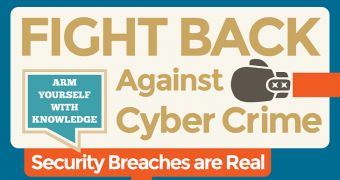 Infographic on fighting cybercrime (click to see full)