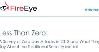 FireEye publishes white paper on zero-day vulnerabilities