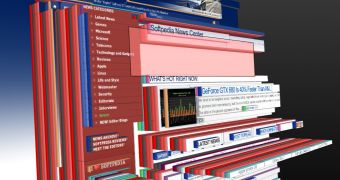 The new 3D view in the Firefox page inspector