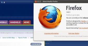 Firefox 14.0.1 on Ubuntu 12.04 LTS