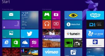 Most apps should work just fine on Windows 8.1 Preview