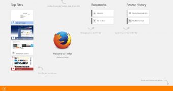 Firefox for Windows 8 has most of the features of the desktop client