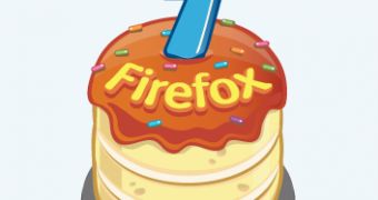 Firefox is now 7 years old