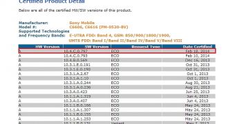 New firmware gets certified for Xperia Z (version 10.4.C.0.797)