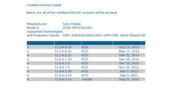 New firmware certified for Xperia J
