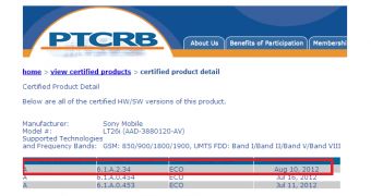 New firmware certified for Xperia S