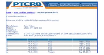 New firmware certified for Xperia T