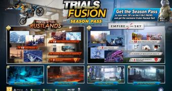 Trials Fusion getting new DLC soon