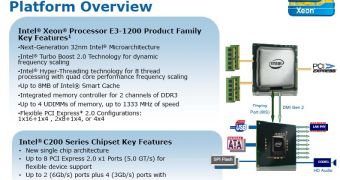 Intel Xeon E3-1200 platform overview