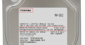 Toshiba's Re-Branded Hitachi HDD