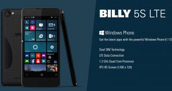 Yezz Billy 5S could be the first Windows Phone 10 device