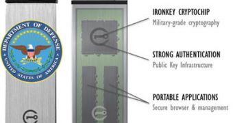 IronKey launched another heavily secured flash USB drive