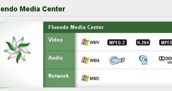 Fluendo Media Center
