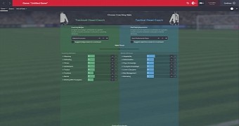 Manager style in Football Manager 2015