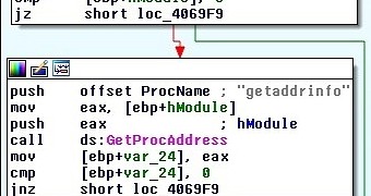 FrameworkPOS Uses DNS Requests to Exfiltrate Data, Fails to Obfuscate Strings