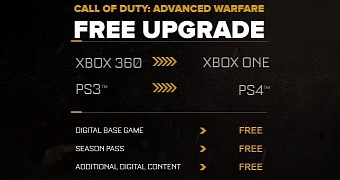 The special upgrade from Activision