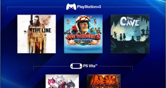 PlayStation Plus is getting new things