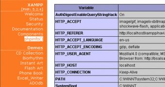 Example of a PHP Configuration Report