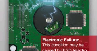DriveSaver example - electronic failure