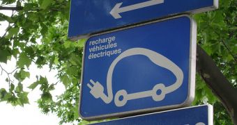 Future average car recharge sign