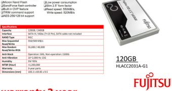 Fujitsu Readies First SSD Offering, SandForce Meets Micron NAND