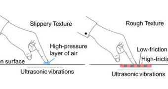 Fujitsu working on realistic haptic touch for tablets