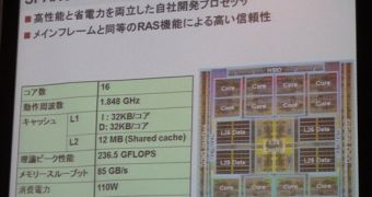 SPARC64 IXfx 16-core CPU diagra and specs