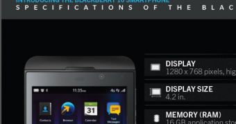 Full Specs of RIM’s BlackBerry 10 Touch Phones Unveiled