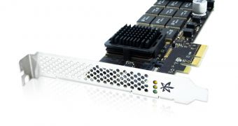 Fusion-io ioDrive PCI Express SSD