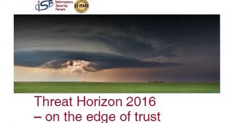Threat Horizon 2016 report published by ISF