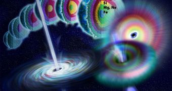GRB are some of the most energetic phenomena in the known Universe