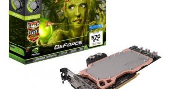 GTX 570 Beast from Point of View Features Watercooling