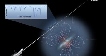 This rendition shows Hubble observing a galaxies halo, as backdropped by a quasar