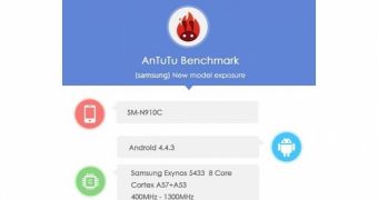Samsung Galaxy Note 4 spotted in AnTuTu