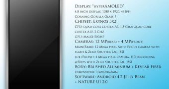 Galaxy S IV Concept Phone Packs HyperAMOLED Screen, 8-Core CPU