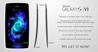 Galaxy S VI concept phone