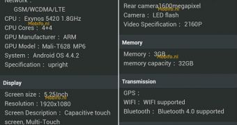 Allegedly leaked Galaxy S5 benchmark screenshots