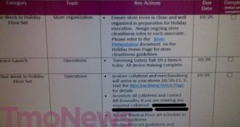 T-Mobile internal document (screenshot)