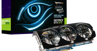 Gigabyte GeForce GTX 670 WindForce 2X