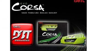 GeIL Intros Evo Corsa DDR3-2666 Gaming Memory