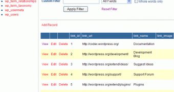 Example of a MySQL Database "GUI"