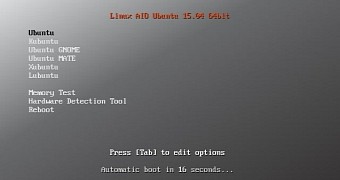 Linux AIO Ubuntu 15.04
