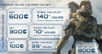 Earn special rewards with Halo 4