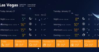 The app can provide the weather forecast for a maximum of 15 days
