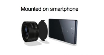 Sony camera module